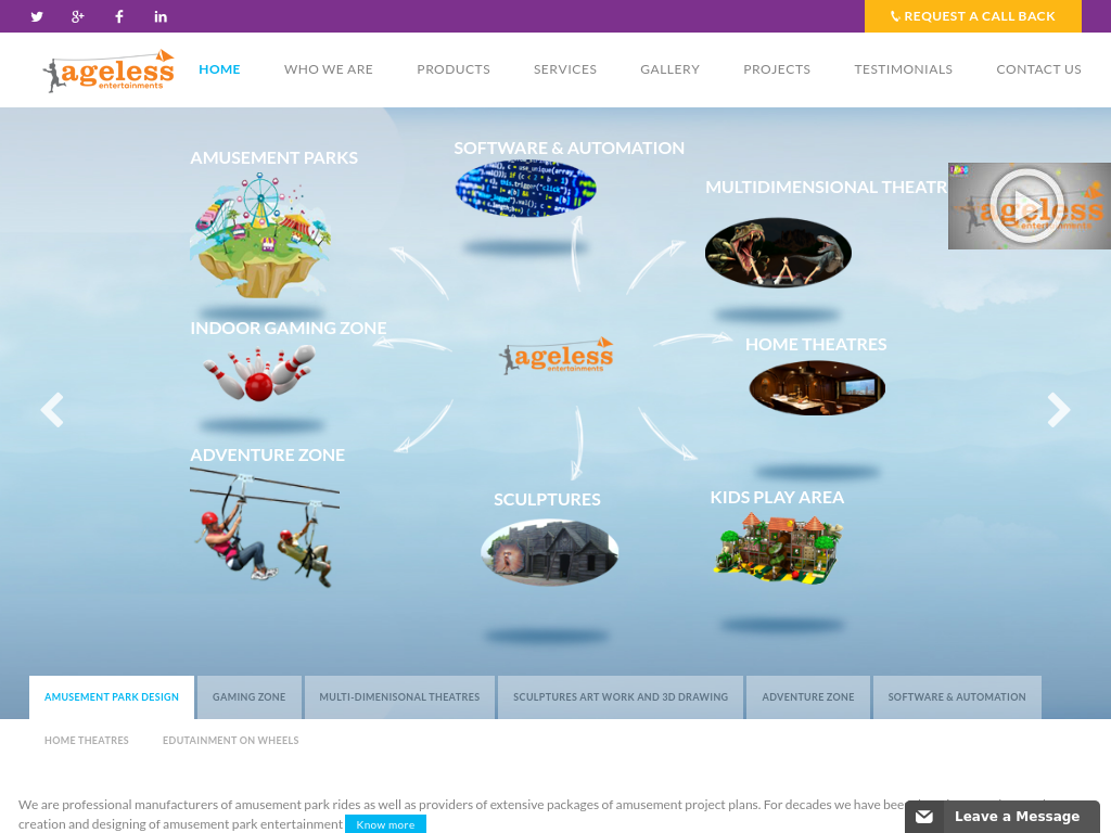 agelessentertainments - GravityInc portfolio